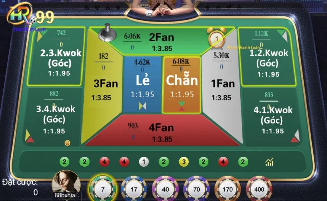 Cách chơi Fantan và kinh nghiệm chơi hay nhất cho anh em 2 Cách chơi fantan cụ thể